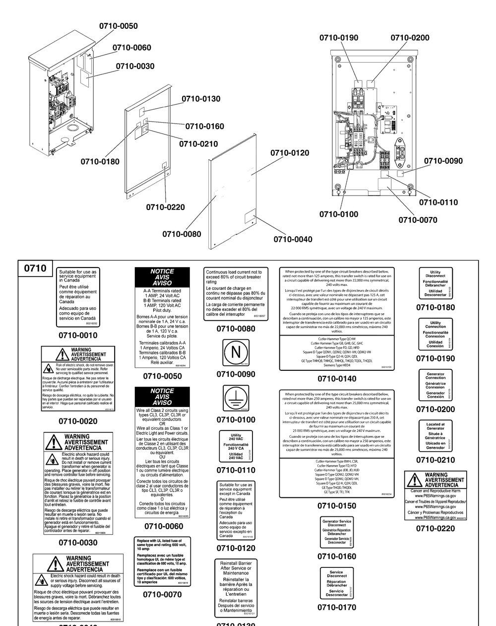 Decals Group - Ats Warning Diagram and Parts List for 071100-00  Briggs and Stratton Generator